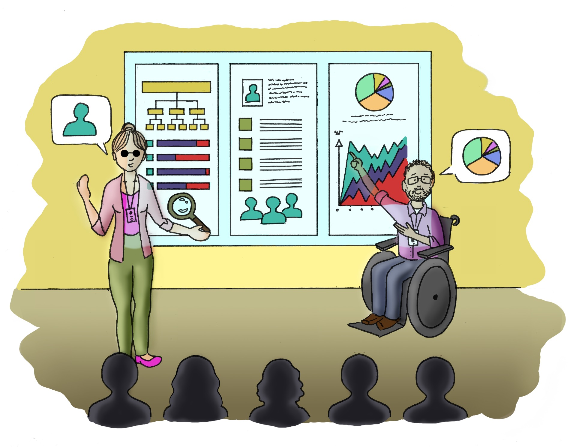 Duas pessoas, uma cega e outra em cadeira de rodas dando treinamento de acessibilidade para equipe. Eles estão à frente de um telão com mapa de sites, personas, gráficos e informações.