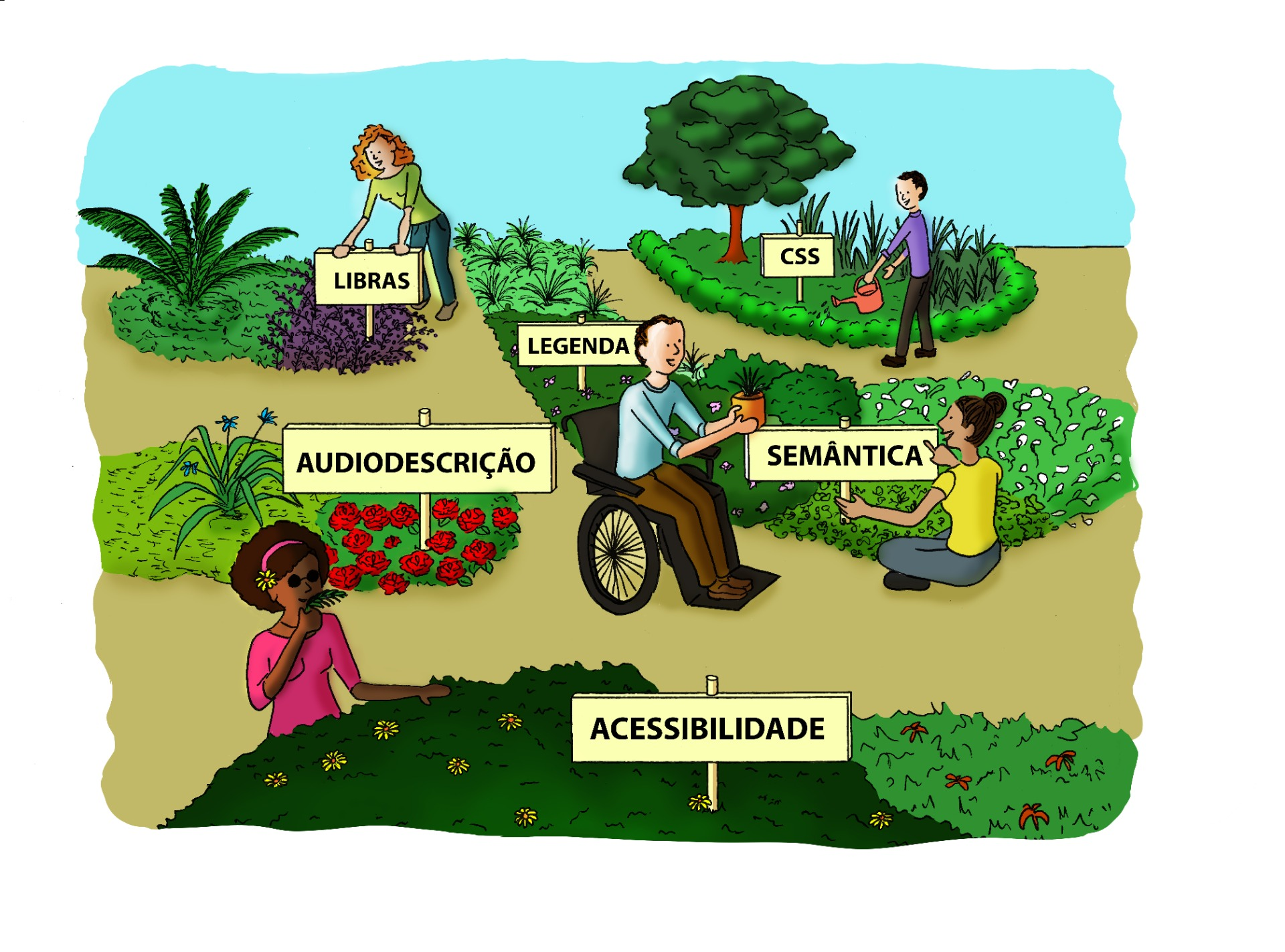 um jardim com muitas plantas e várias pessoas cuidando dele. No canto superior esquerdo em terceiro plano uma pessoa coloca uma placa escrita LIBRAS e outra pessoa rega um canteiro com uma placa escrita CSS no canto superior direito. No meio do jardim, em segundo plano, há um canteiro cheio de flores vermelhas com uma placa escrita AUDIODESCRIÇÃO, no canteiro ao lado direito há uma placa escrita LEGENDA atrás de uma pessoa em cadeira de rodas alcança um vaso de mudas para uma mulher sentada no chão à frente de uma placa escrito SEMÂNTICA. No canteiro em primeiro plano, centralizado, uma pessoa cega apara as folhas de uma moita, entre essas moitas há uma placa escrita ACESSIBILIDADE.